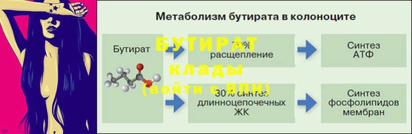 дживик Рославль